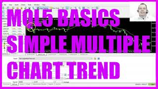 Trade ANY MT5 Indicator using this Simple Expert Advisor  mql5 Coding Tutorial [upl. by Mcclelland]