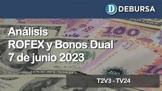 Análisis Dólar ROFEX y Bonos Dual  7 de junio 2023 [upl. by Notffilc980]