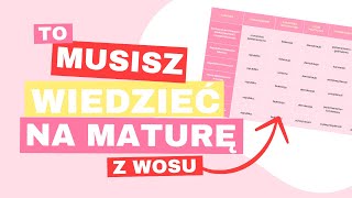 Ustroje państw współczesnych  Pewniaki maturalne z wiedzy o społeczeństwie [upl. by Merchant]