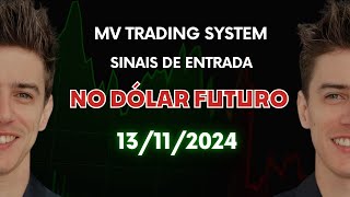 1311  DÓLAR FUTURO bmf Bolsadevalores dolarfuturo [upl. by Hajile]