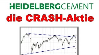 ✯ HeidelbergCement Die CRASH Aktie ✯ Chartanalyse Analyse Charttechnik Aktie Prognose [upl. by Amethist]