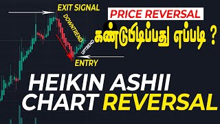 Heikin Ashi Trading for Trend Reversal Tamil [upl. by Vedis914]