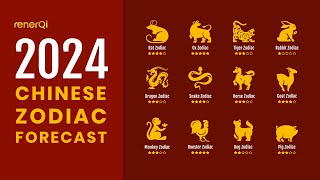 2024 Chinese Zodiac Forecast [upl. by Roddie]