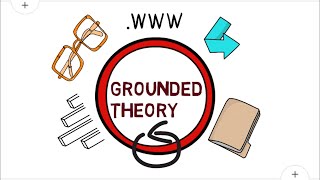 Learn how to conduct grounded theory a qualitative research approach [upl. by Oneill]