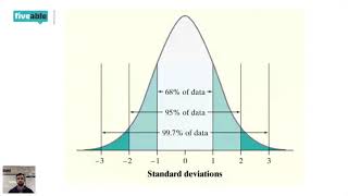 AP Stats  Cram Review 2019 [upl. by Dyke]