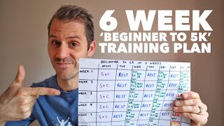 6 week beginner to 5k training plan [upl. by Hollie]