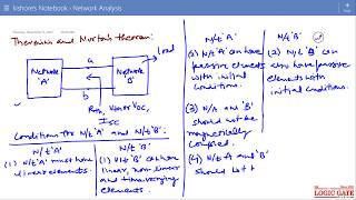 Thevenins and Nortons Theorem [upl. by Brunhilde]