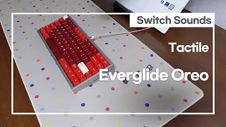 Octagon with Everglide Oreo stock vs lubed Typing Sounds [upl. by Giavani902]