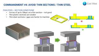 The 10 Commandments of Injection Molding [upl. by Bogusz]