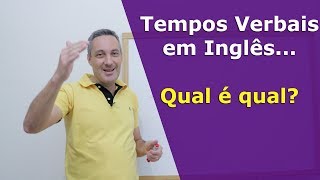 Tempos Verbais em inglês  RESUMÃO [upl. by Colver]