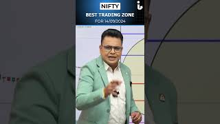 Nifty Prediction in Advance by Amit Jain [upl. by Kirsti323]