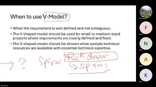 SE 2 SDLC Models [upl. by Ahsym]