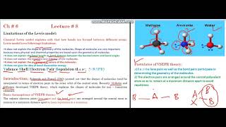 Valance shell electron pair repulsion theoryVSEPR Postulates [upl. by Cahilly375]