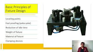 FIXTURE DESIGN BASIC PRINCIPLES [upl. by Ahsiei]