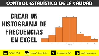 Histograma de Frecuencias en Microsoft Excel [upl. by Dhar]