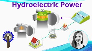 Hydroelectric Power  How it Works [upl. by Verine900]