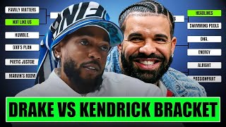 Drake VS Kendrick Lamar Bracket [upl. by Edin]