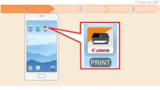 Enabling printing from a smartphone Android  12 TS5100 series [upl. by Htebasil]