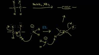 Preparation of alkynes  Alkenes and Alkynes  Organic chemistry  Khan Academy [upl. by Nozicka]