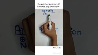 formula and structure of ammonia and ammonium Ion l chemistry l [upl. by Ellerehc]