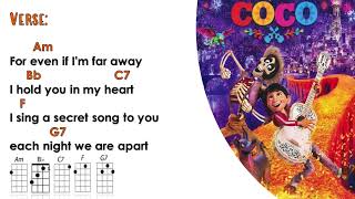 Remember Me  From Pixars Coco Ukulele Play Along [upl. by Ajroj]