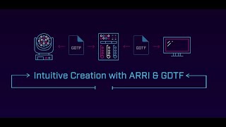 Intuitive Creation with ARRI and GDTF [upl. by Almire]