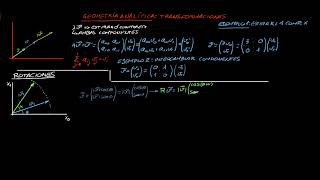 Geometria Analítica 7  Transformaciones lineales de vectores [upl. by Durwyn]