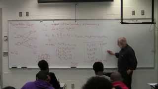 Transportation Problem Class Lecture Part 1 [upl. by Wey]