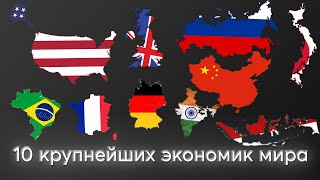 ВВП по ППС топ 10 стран мира на 2026 МВФ mp4 [upl. by Nyleahcim]