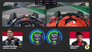 VERSTAPPEN vs LECLERC  ONBOARD  BRAZIL 2023 Qualifying [upl. by Anoid]