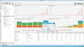 Running the Microsoft SQL Server performance test in dbWatch 12 [upl. by Pattin]