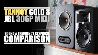 Tannoy Gold 8 vs JBL 306P MKII  Sound amp Frequency Response Comparison [upl. by Eniruam]