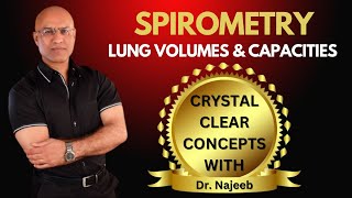 Spirometry  Lung Volumes and Capacities  Respiratory System [upl. by Yendahc]