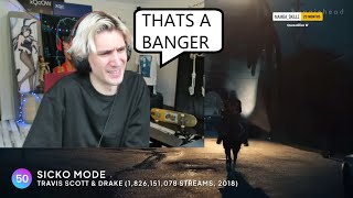 xQc Reacts to the top 100 most streamed songs on spotify [upl. by Crim]