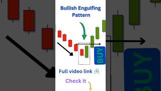 Bullish engulfing pattern  reversalpatterns chartpattern bullishpatterns tradingrules share [upl. by Rosemari463]