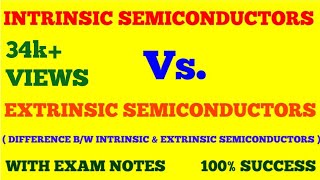 INTRINSIC AND EXTRINSIC SEMICONDUCTOR  SEMICONDUCTOR DEVICES  WITH EXAM NOTES [upl. by Leilani]