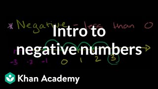 Negative numbers introduction  Negative numbers and absolute value  PreAlgebra  Khan Academy [upl. by Auston]