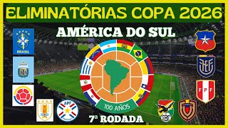 ELIMINATÓRIAS COPA 2026  AMÉRICA DO SUL  7ªRODADA RESULTADOS E CLASSIFICAÇÃOtabelaeliminatorias [upl. by Manville]