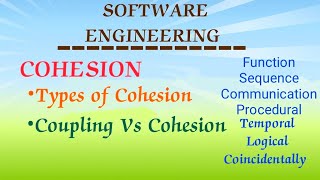 COHESION in software engineering Modularity in SE  Difference between Coupling and cohesion [upl. by Nahbois990]