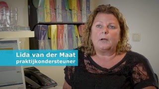 Implementatie van COPD ketenzorg [upl. by Akinet]