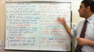 CMA part 1 section C Period cost vs Product Costs شرح عربي [upl. by Lance163]