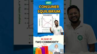 Consumer Equilibrium One Shot 8  In Case of Two Commodities  Class 11th shorts commerce [upl. by Kra]