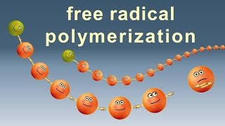 Free radical polymerization Animation IQOGCSIC [upl. by Iveel424]