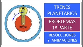 Trenes Planetarios  Problemas  1° Parte [upl. by Robb]