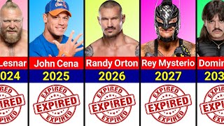 WWE Wrestlers Contract Expiration [upl. by Nivat]