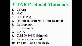 CTAB Protocol Materials for DNA Extraction [upl. by Annoiek549]