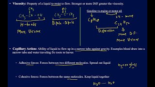 Surface tension viscosity and capillary action explained Adhesive and cohesive forces [upl. by Wirth]