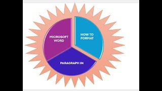 FORMATTING PARAGRAPH IN WORD [upl. by Danais]