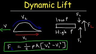 Dynamic Lift Force on an Aircraft Using Bernoullis Principle  Physics Problems [upl. by Ervin388]