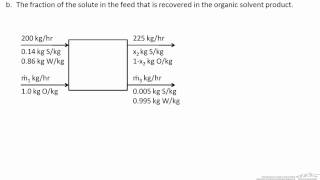 LiquidLiquid Extraction Material Balance [upl. by Aniwde715]